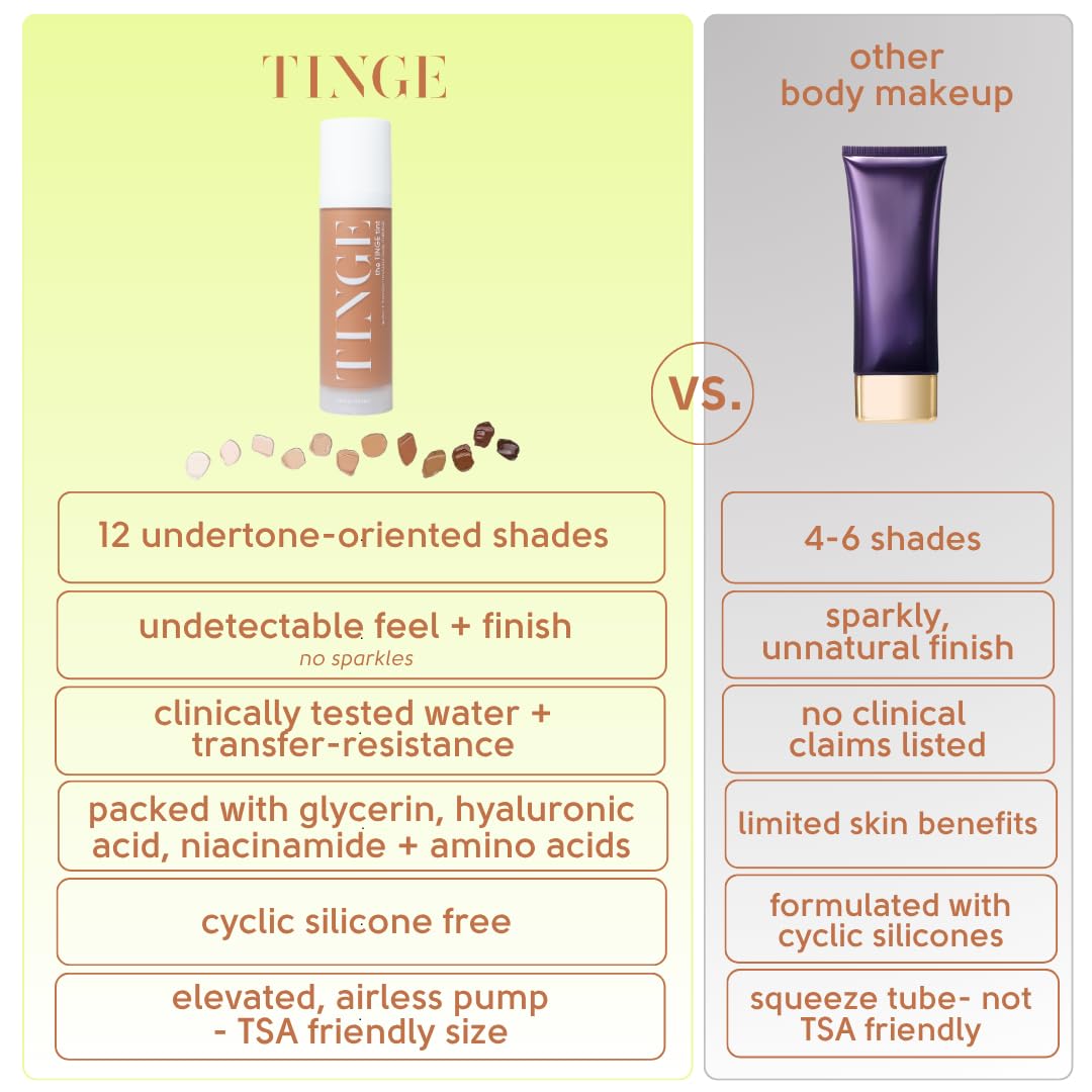 Tinge Body Makeup, Water & Transfer Resistant, Medium Coverage Cream, Lasts Up to 48 Hours, For All Skin Types, Fragrance Free, Vegan, American Made, 3.38 Fl Oz. - Tan Neutral