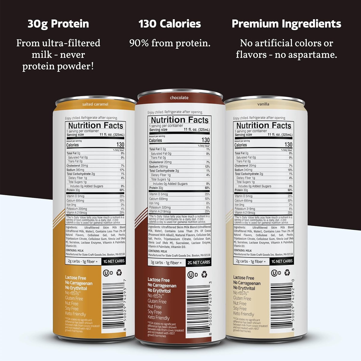 Slate Milk Ultra High Protein Milk Shake (Sweet & Salty Pack) Chocolate, Vanilla & Salted Caramel - 30g Protein, 1g Sugar, 130 Calories, 1-2g Net Carbs, No Added Sugar, Lactose Free, 11 fl oz, 12 Cans