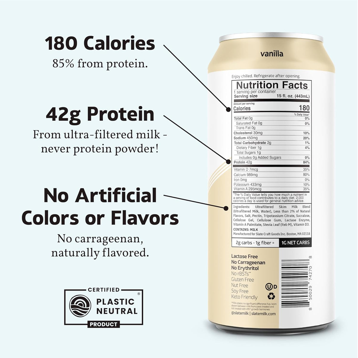 Slate Milk - Ultra Protein Shake - Vanilla - 42g Protein, 1g Sugar, 180 Calories, 1g Net Carbs - Lactose Free, No Added Sugar - Made with Ultra Filtered Milk - Breakfast Boost, Post Workout - 15 fl oz, 12 Cans